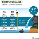 Pond Boss Waterfall Pump