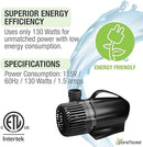 Pond Boss Waterfall Pump