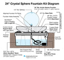 Blue Thumb Crystal Sphere Fountain Kit (24"Dia)