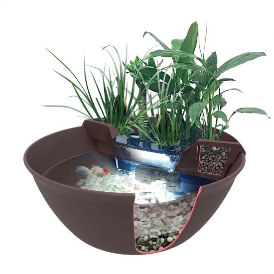 Aquascape AquaGarden Mini Pond Kit