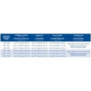 Small Ultra Pump Fountain Head Kit