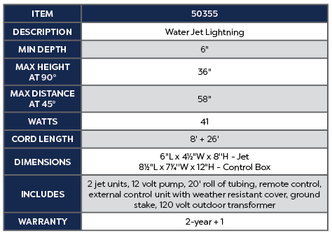 Oase Water Jet Lightning