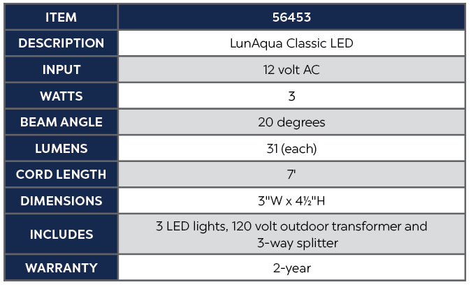 OASE LunAqua Classic LED