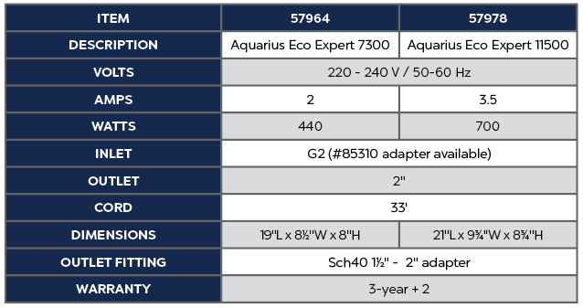 Oase Aquarius Eco Expert 7300