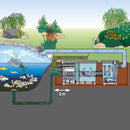 Oase ProfiClear Premium Compact-L Gravity-fed