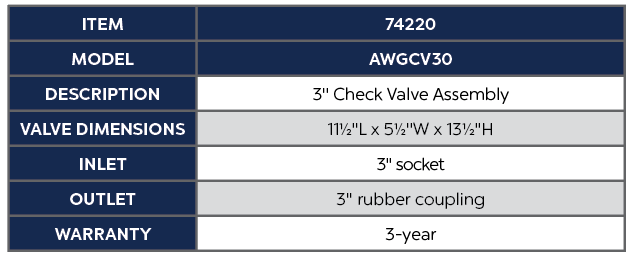 Atlantic Water Gardens Check Valves AWGCV30