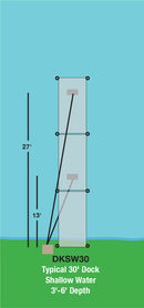 EasyPro Air De-Icing System for Shallow Water – up to 30′ dock