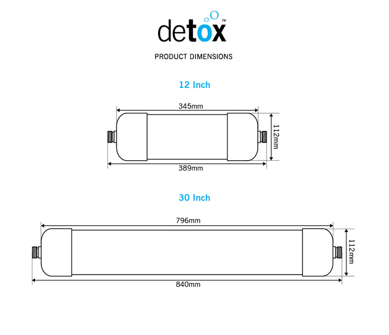 Evolution Aqua Detox Dechlorinator Inline Filter