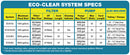 EasyPro Eco-Clear Complete Pond Filtration System for Ponds Up to 1300 Gallons