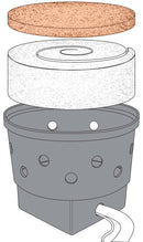 EasyPro ECO-Series® Tempo Submersible Filter