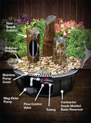 Blue Thumb Triple Polished Top Basalt Fountain Kit