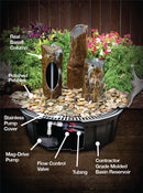 Blue Thumb Triple Bowled Top Basalt Fountain Kit