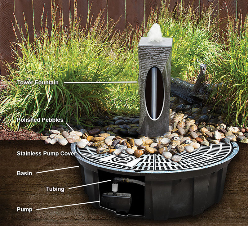 Medium Ribbed Sphere - Granite Fountain Kit