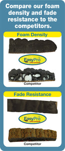 EasyPro Black Waterfall Foam – Ready to use – 20 oz