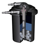 EasyPro Eco-Clear Pressurized Filter - With UV