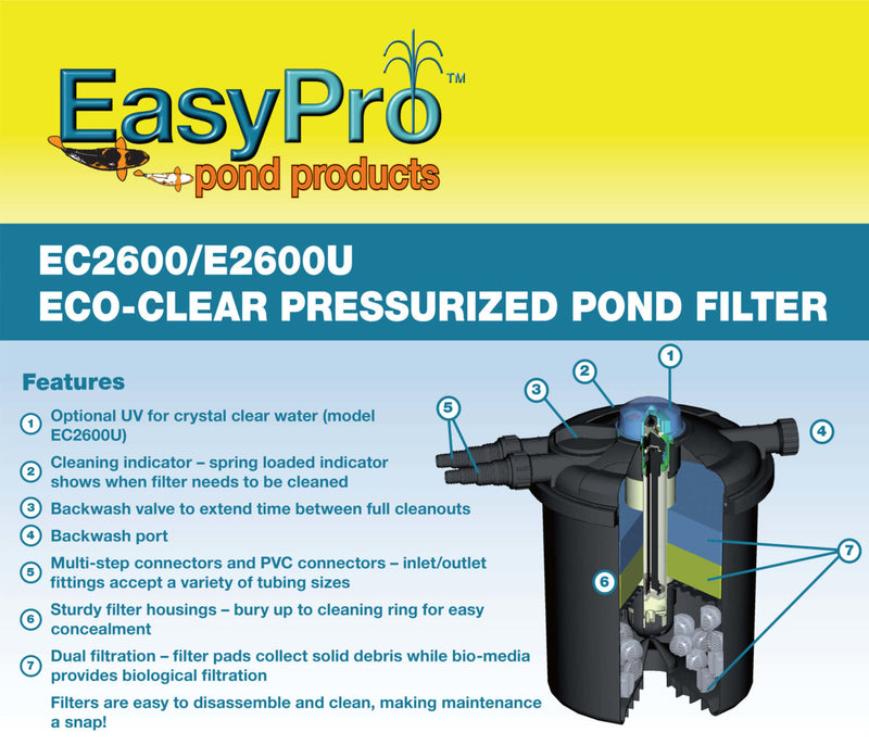 EasyPro Eco-Clear Pressurized Filter – Up to 2600 Gallons – 18 Watt UV