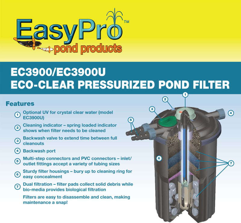 EasyPro Eco-Clear Pressurized Filter – Up to 3900 Gallons – 24 Watt UV