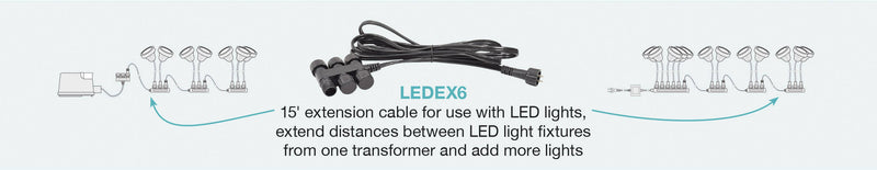 EasyPro 15′ Extension Cord – 6 Outlets LED Lights
