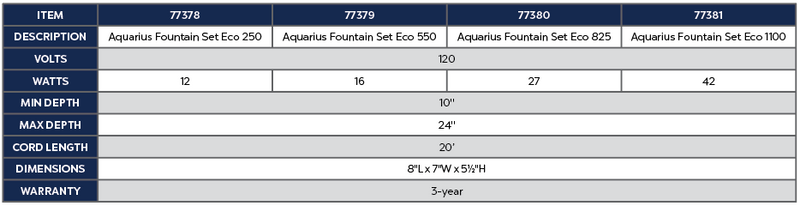 Oase Aquarius Fountain Set 1100