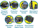 EasyPro Eco-Clear Submersible Pond Pumps