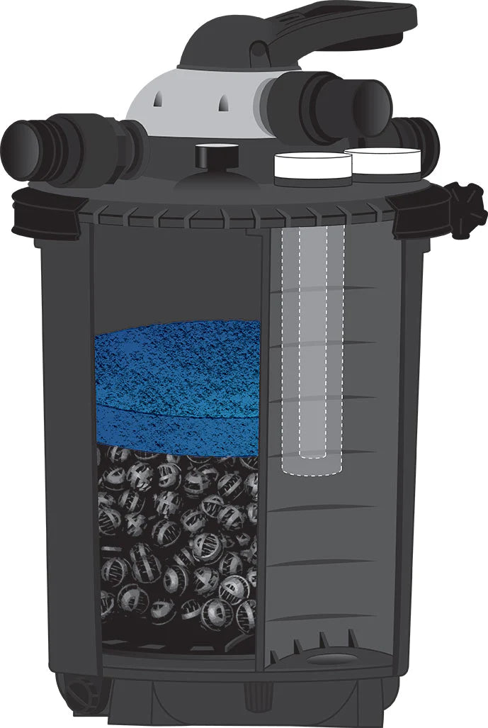 PondMaster CGUV8000 with 36 W UV Clarifier Clearguard Pressurized Pond Filter